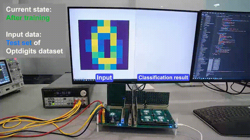 基于存算芯片的推理加速系统